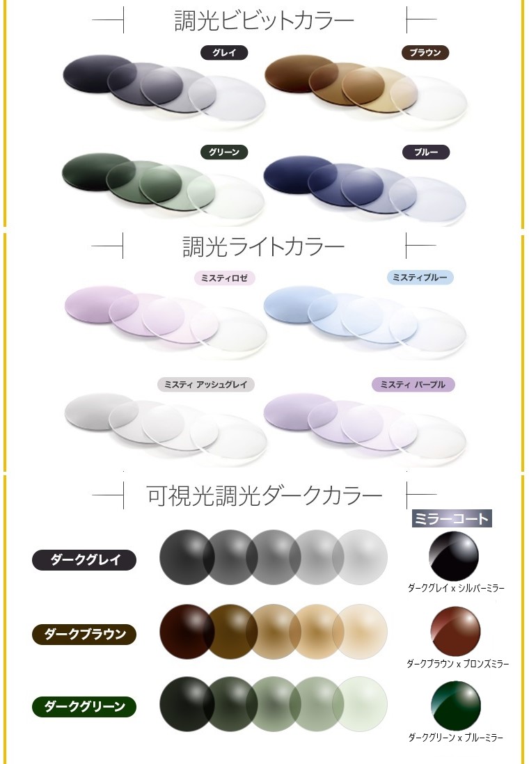 プレミアム調光レンズ-薄型 | メガネのレンズ交換.ねっと