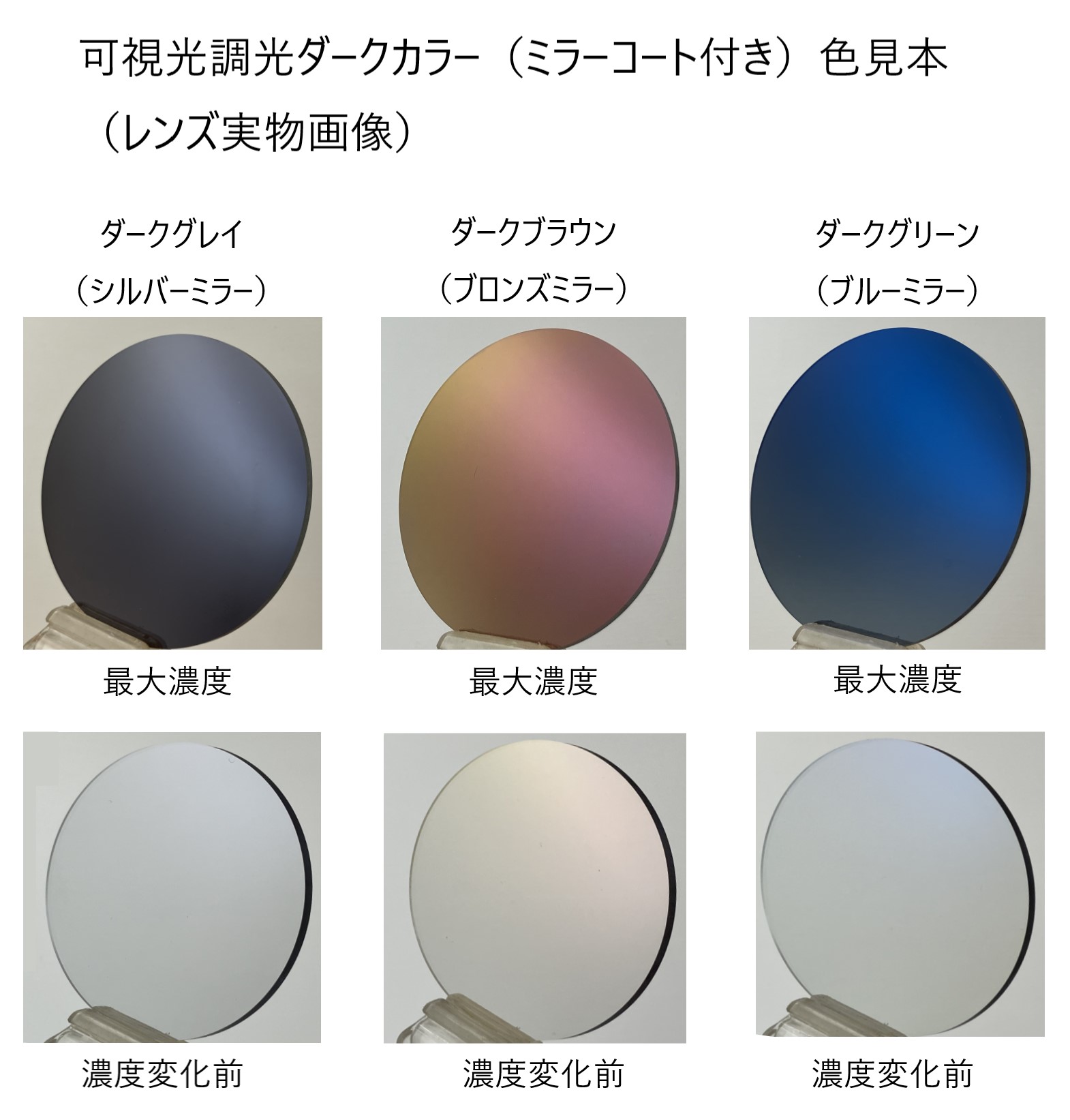 レンズ交換 メガネのレンズ交換 調光レンズ 度あり 3本分 ハヤっ 1.56  