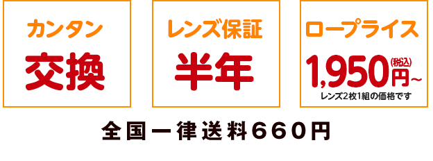 有名人芸能人】 Thaithai様専用No.375レンズ交換遠近両用1.60球面i