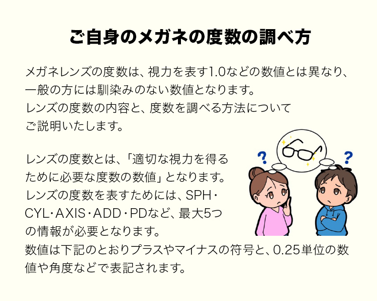 ご自身のメガネの度数の調べ方｜レンズ交換.ねっと